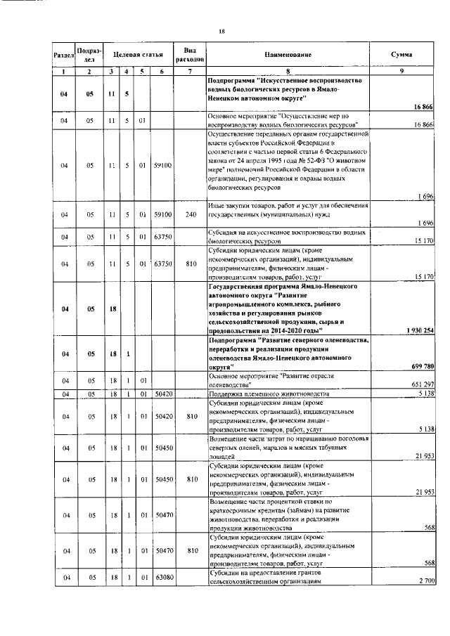 Увеличить