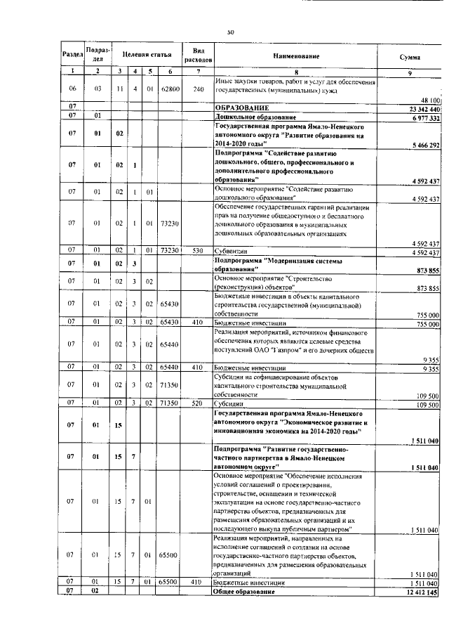 Увеличить