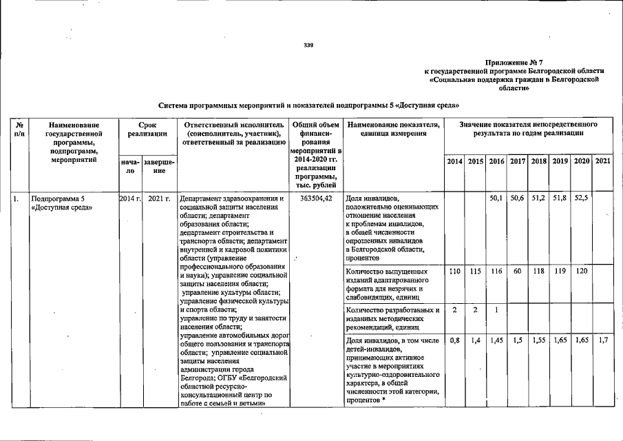 Увеличить