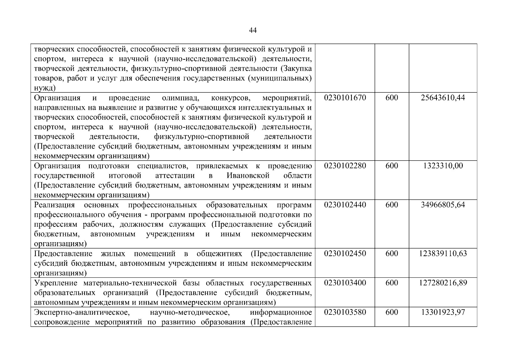 Увеличить