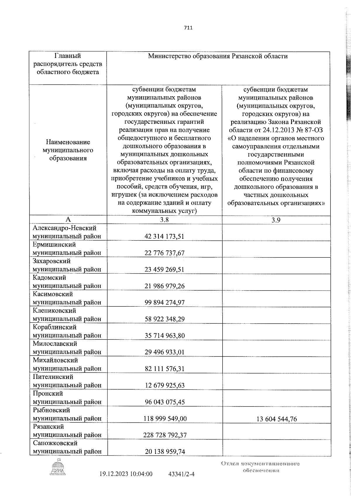 Увеличить