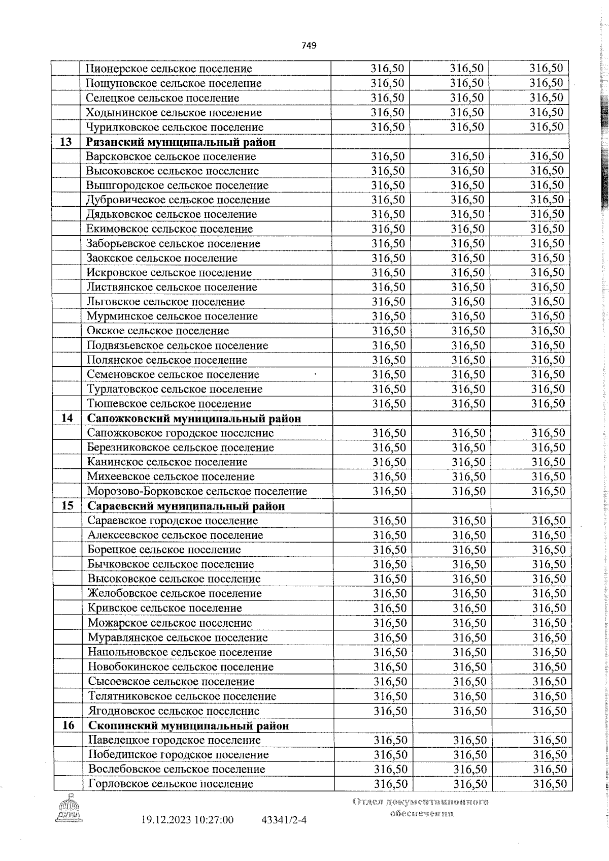 Увеличить