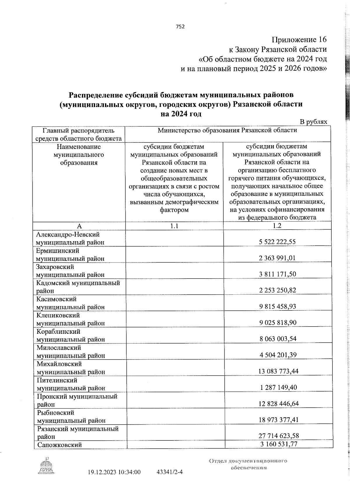 Увеличить