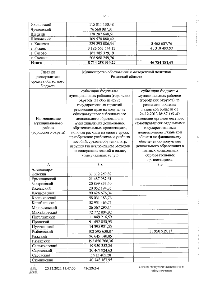 Увеличить