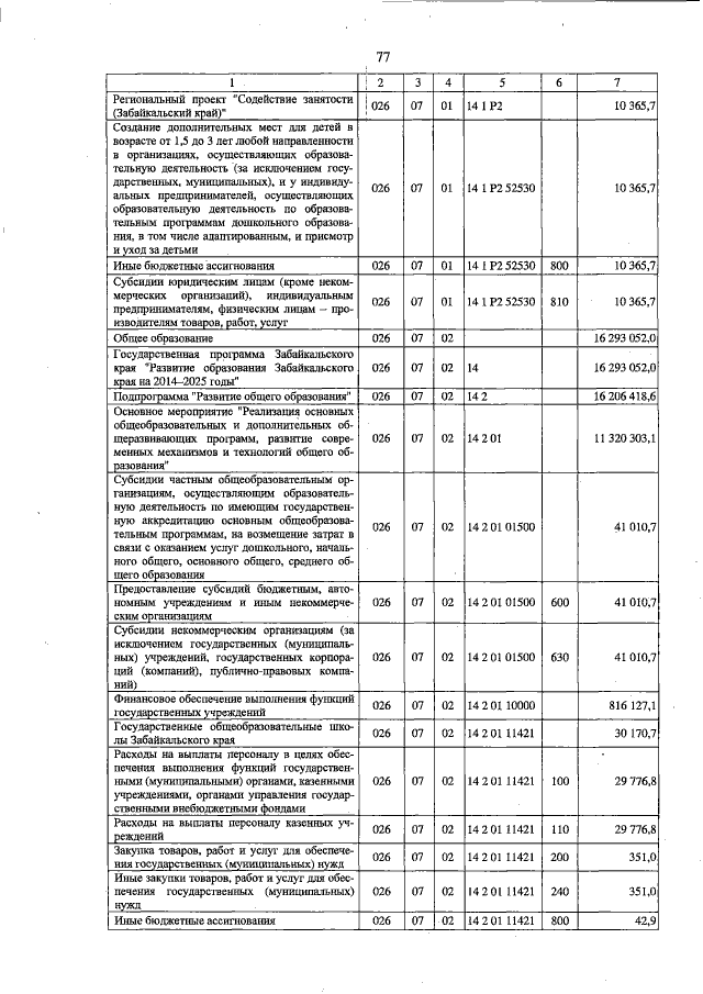 Увеличить