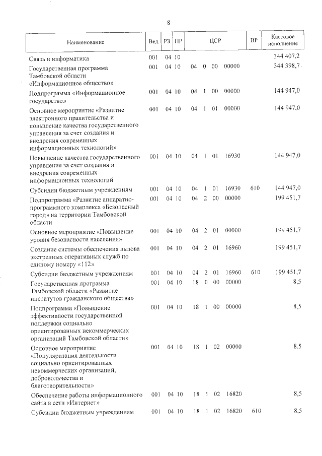 Увеличить