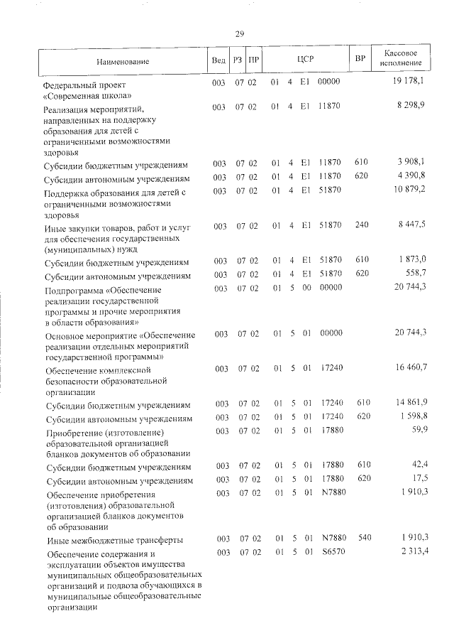 Увеличить