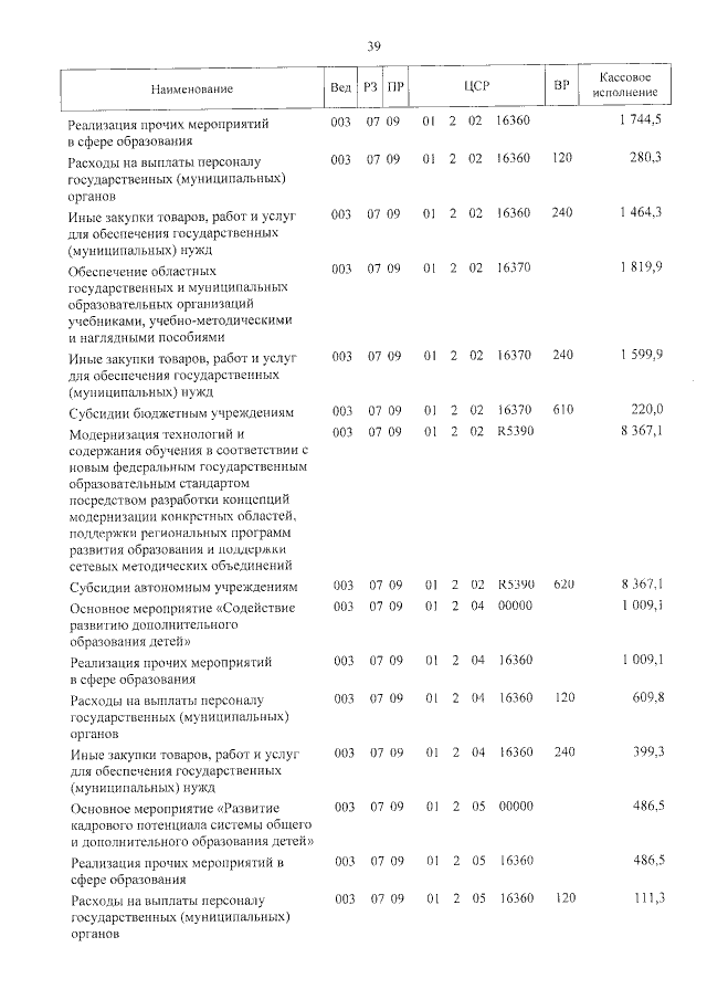 Увеличить