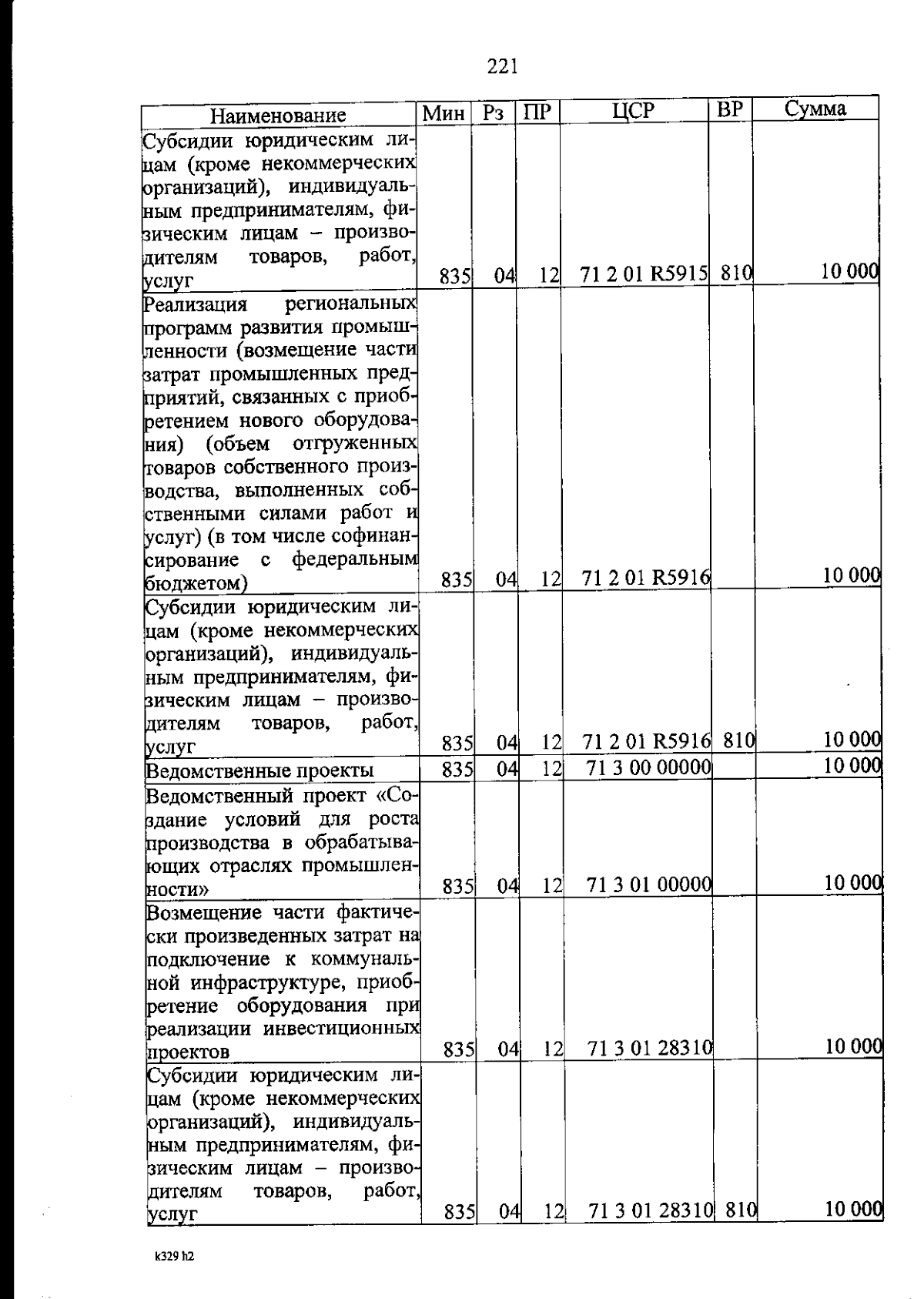 Увеличить