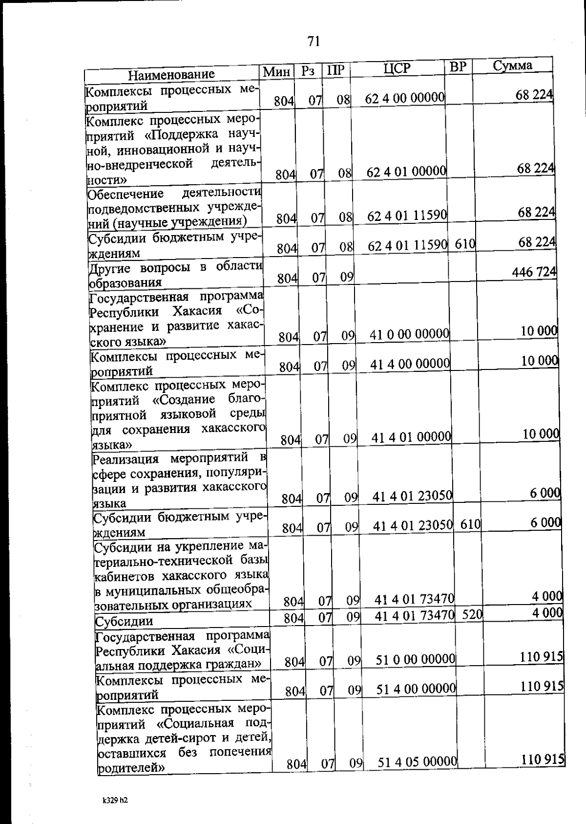 Увеличить
