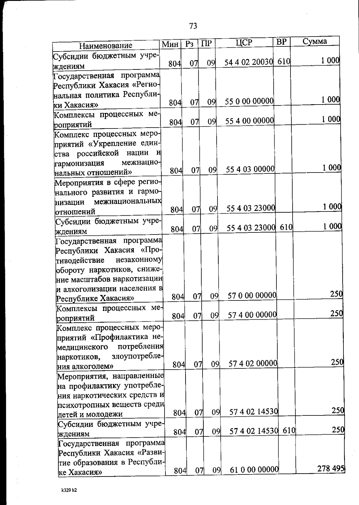 Увеличить