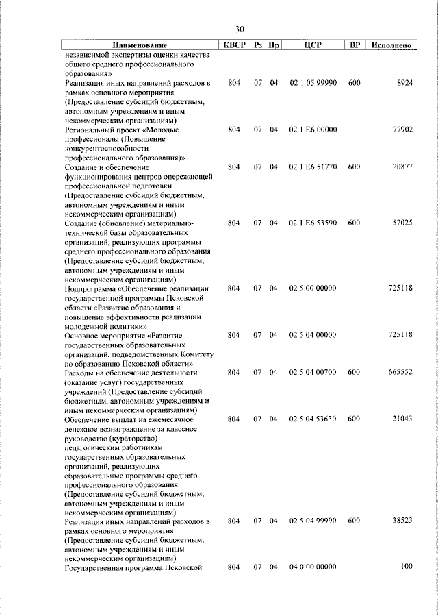 Увеличить