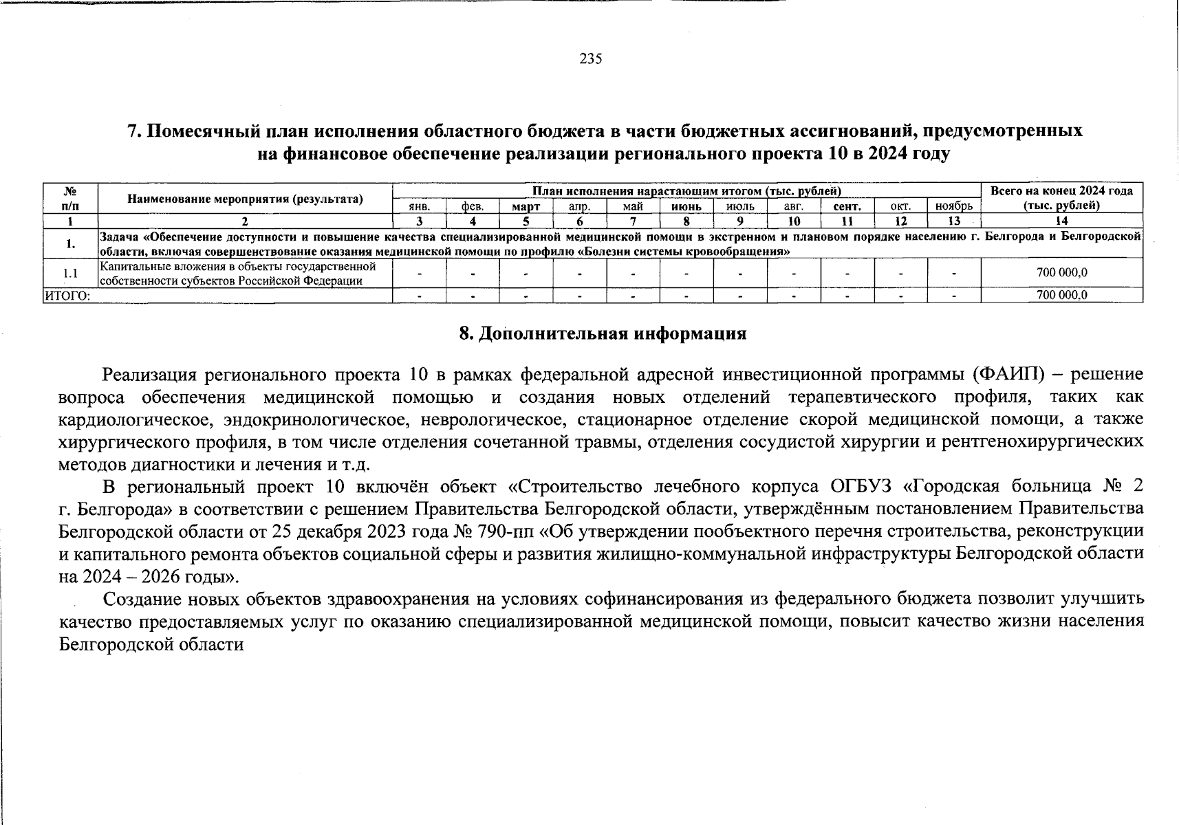 Увеличить